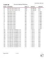 Preview for 166 page of Nautel NX15 Troubleshooting Manual