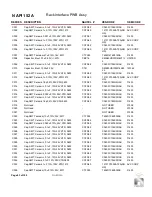 Preview for 167 page of Nautel NX15 Troubleshooting Manual