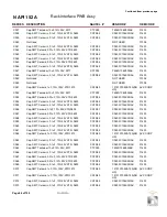 Preview for 168 page of Nautel NX15 Troubleshooting Manual