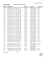 Preview for 171 page of Nautel NX15 Troubleshooting Manual