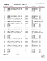 Preview for 172 page of Nautel NX15 Troubleshooting Manual