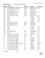 Preview for 173 page of Nautel NX15 Troubleshooting Manual