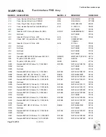 Preview for 174 page of Nautel NX15 Troubleshooting Manual