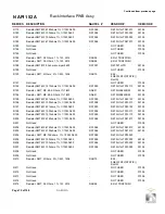 Предварительный просмотр 179 страницы Nautel NX15 Troubleshooting Manual