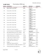 Предварительный просмотр 182 страницы Nautel NX15 Troubleshooting Manual