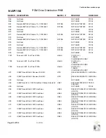 Предварительный просмотр 189 страницы Nautel NX15 Troubleshooting Manual