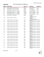 Предварительный просмотр 197 страницы Nautel NX15 Troubleshooting Manual