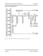 Предварительный просмотр 14 страницы Nautel NX25 Operation And Maintenance Manual