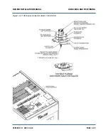 Предварительный просмотр 19 страницы Nautel NX3 Installation Manual