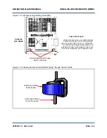 Предварительный просмотр 39 страницы Nautel NX3 Installation Manual