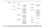 Предварительный просмотр 28 страницы Nautel NX5 AM Operation & Maintenance Manual