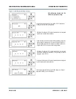 Предварительный просмотр 118 страницы Nautel NX5 AM Operation & Maintenance Manual