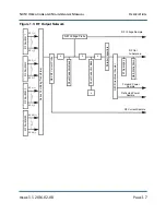 Preview for 15 page of Nautel NX50 Operation And Maintenance Manual