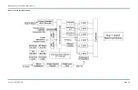 Preview for 19 page of Nautel NX50 Operation And Maintenance Manual