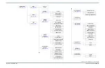 Preview for 24 page of Nautel NX50 Operation And Maintenance Manual