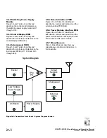 Предварительный просмотр 62 страницы Nautel V10 User'S Installation And Operation Manual