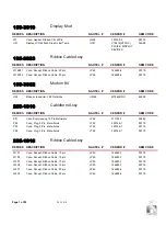 Preview for 145 page of Nautel Vector-LP VR125 Technical Instruction Manual