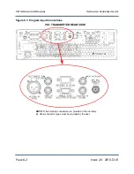 Preview for 28 page of Nautel VS1 Installation Manual