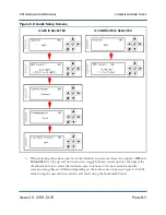 Preview for 33 page of Nautel VS1 Installation Manual