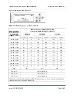 Preview for 97 page of Nautel VS1 Operation And Maintenance Manual