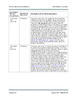 Preview for 18 page of Nautel VS1 Troubleshooting Manual