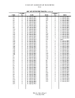 Предварительный просмотр 3 страницы Nautel XL12 Technical Instructions