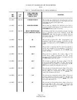 Предварительный просмотр 64 страницы Nautel XL12 Technical Instructions