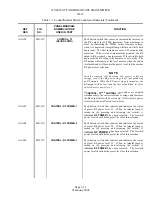 Предварительный просмотр 72 страницы Nautel XL12 Technical Instructions