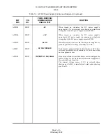 Предварительный просмотр 87 страницы Nautel XL12 Technical Instructions