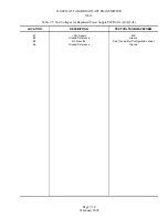 Предварительный просмотр 136 страницы Nautel XL12 Technical Instructions