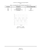 Предварительный просмотр 138 страницы Nautel XL12 Technical Instructions