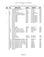 Предварительный просмотр 149 страницы Nautel XL12 Technical Instructions