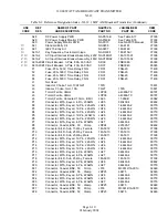 Предварительный просмотр 150 страницы Nautel XL12 Technical Instructions