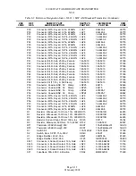 Предварительный просмотр 151 страницы Nautel XL12 Technical Instructions