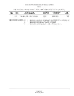 Предварительный просмотр 152 страницы Nautel XL12 Technical Instructions