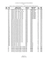 Предварительный просмотр 156 страницы Nautel XL12 Technical Instructions