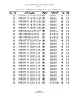 Предварительный просмотр 158 страницы Nautel XL12 Technical Instructions