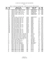 Предварительный просмотр 162 страницы Nautel XL12 Technical Instructions