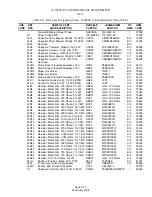 Предварительный просмотр 176 страницы Nautel XL12 Technical Instructions