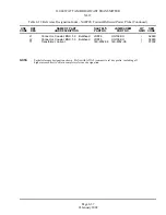 Предварительный просмотр 177 страницы Nautel XL12 Technical Instructions