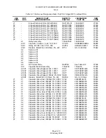 Предварительный просмотр 178 страницы Nautel XL12 Technical Instructions