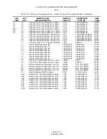 Предварительный просмотр 179 страницы Nautel XL12 Technical Instructions