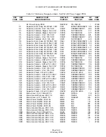 Предварительный просмотр 184 страницы Nautel XL12 Technical Instructions