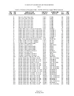 Предварительный просмотр 185 страницы Nautel XL12 Technical Instructions