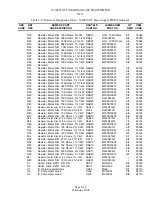 Предварительный просмотр 186 страницы Nautel XL12 Technical Instructions