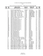 Предварительный просмотр 188 страницы Nautel XL12 Technical Instructions