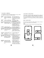 Preview for 6 page of Nautic YAPALONG-5000 User Manual