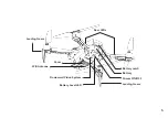 Предварительный просмотр 6 страницы NAUTICA AERO N100 Manual