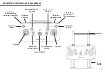 Preview for 7 page of NAUTICA AERO NTDR01 Instruction Manual