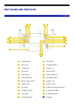 Предварительный просмотр 4 страницы Nauticam 16507 User Manual